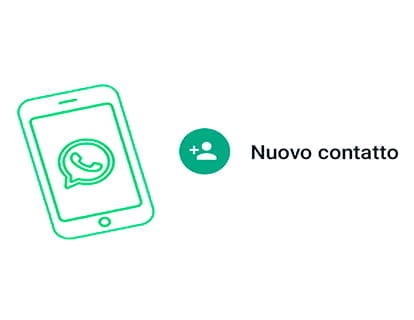 Come aggiungere un contatto a WhatsApp su Android